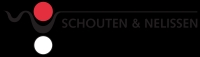 Bezoek Test account BigFeat-NL